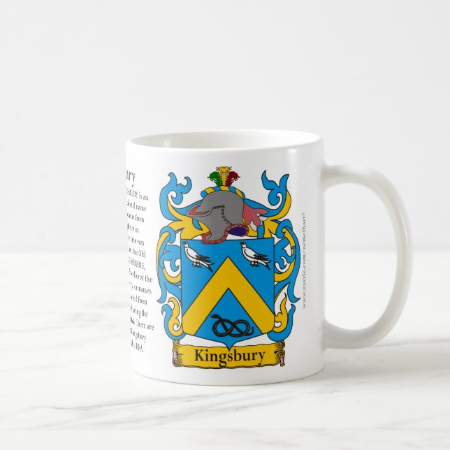 Mug Kingsbury, l'origine, la signification et la crête (Droite)
