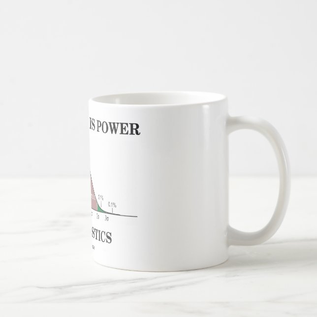 Mug La connaissance est puissance font des (Droite)