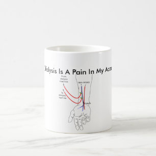 Mug La dialyse est une douleur dans mon accès