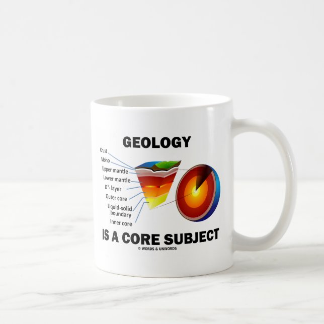 Mug La Géologie Est Un Sujet Essentiel Attitude De La  (Droite)