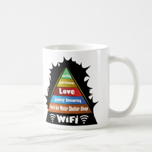 Mug La hiérarchie de Maslow des besoins