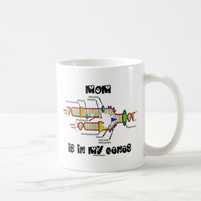 Mug La maman est dans mes gènes (Droite)