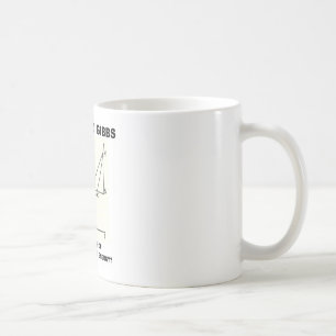 Mug Là où a fait un bon nombre de découverte de Gibbs