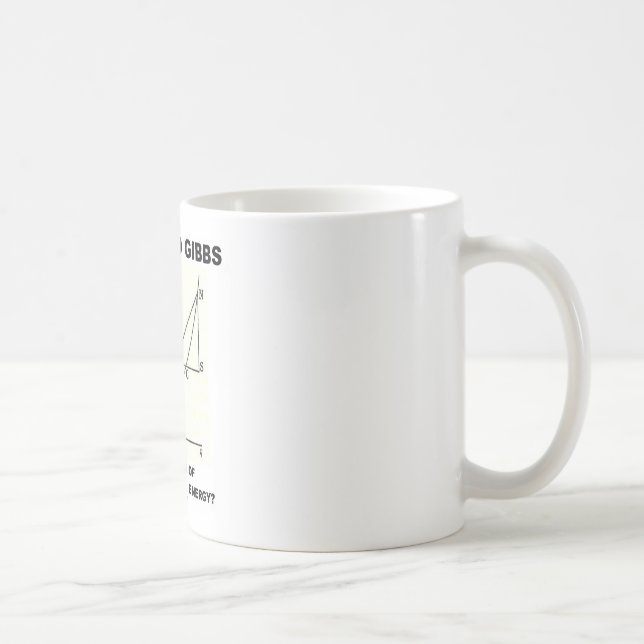 Mug Là où a fait un bon nombre de découverte de Gibbs (Droite)