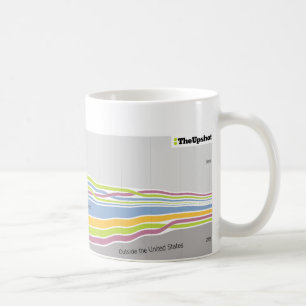 Mug Là où les gens qui habitent en Californie étaie