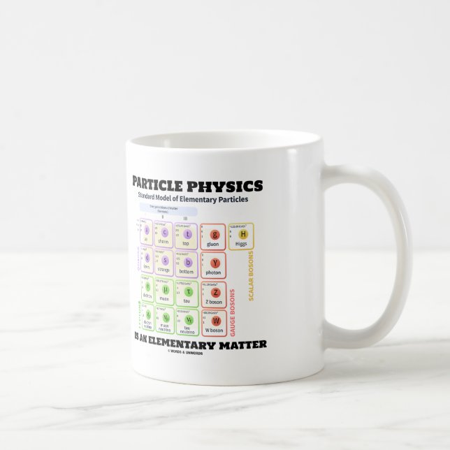 Mug La Physique Des Particules Est Un Modèle Élémentai (Droite)