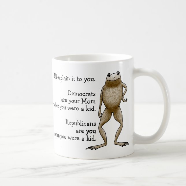 Mug La politique en termes simples (Droite)