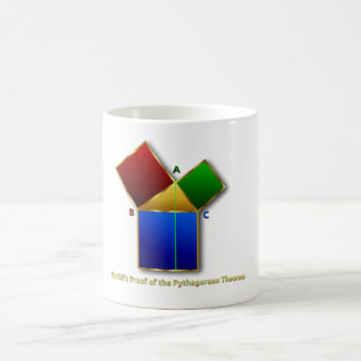 Mug La preuve d'Euclid du théorème pythagorien