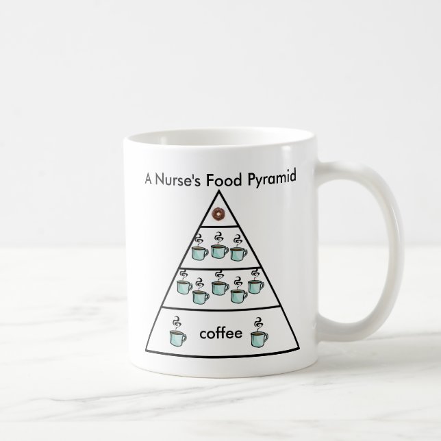 Mug La pyramide alimentaire café d'une infirmière - Ta (Droite)