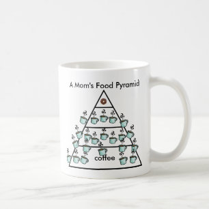 Mug La pyramide alimentaire du café d'une maman - Tass
