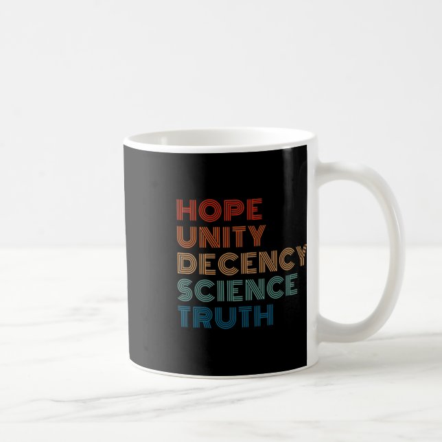 Mug La science de la décence de l'unité (Droite)