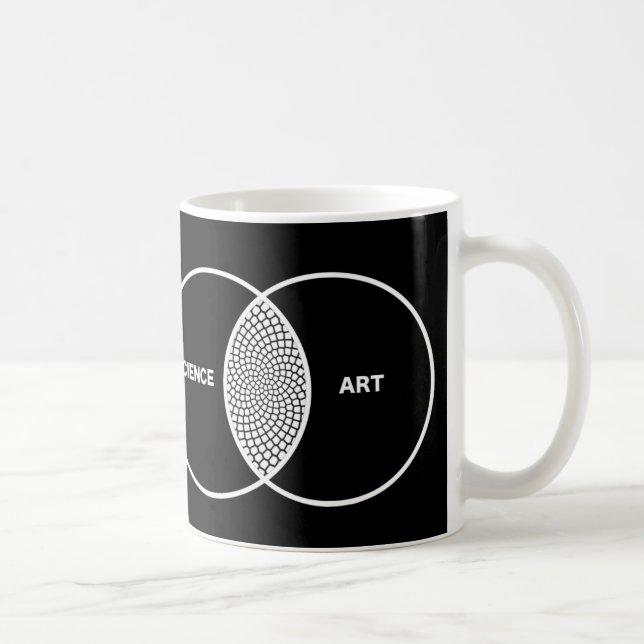 Mug La Science/diagramme Venn d'art (Droite)