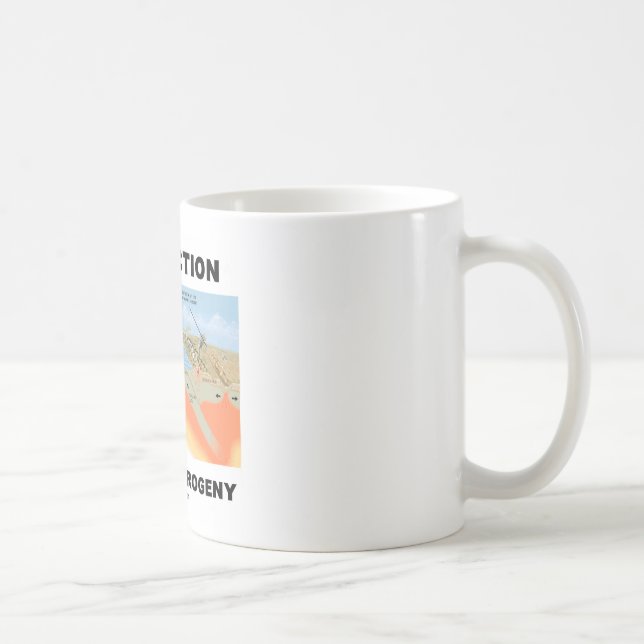 Mug La subduction mène à l'orogénie (l'humour de (Droite)