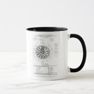 Mug La table ronde du Roi Arthur