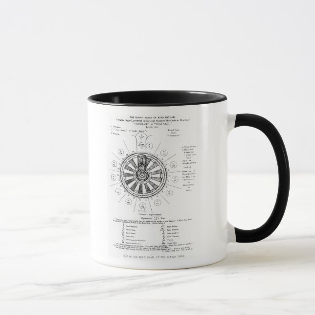 Mug La table ronde du Roi Arthur (Droite)