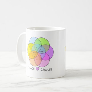 Mug L'amour de paix créent