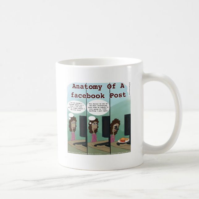Mug L'anatomie d'une publication Facebook drôle (Droite)