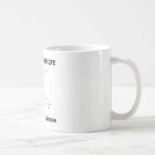Mug Le bonheur dans la vie est une question