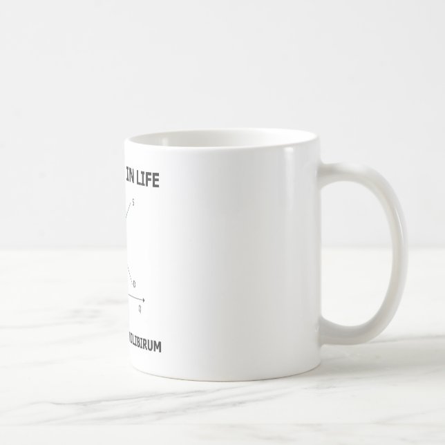 Mug Le bonheur dans la vie est une question (Droite)