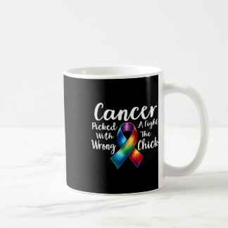 Mug Le Cancer Du Sein A Combattu Le Mauvais Pouce