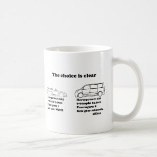 Mug le choix est clair
