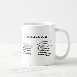 Mug le choix est clair