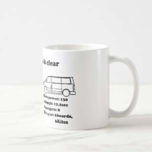 Mug le choix est clair