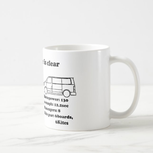 Mug le choix est clair (Droite)