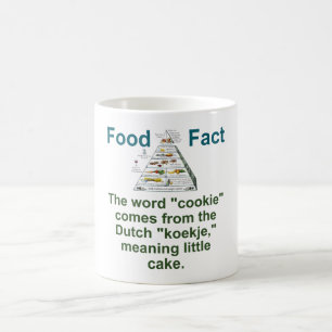 Mug Le Mot Cookie Provient Du Néerlandais - Food Fact