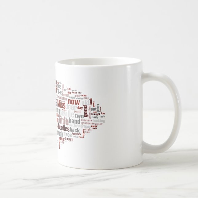 Mug Le mystère d'Edwin Drood (Droite)