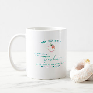 Mug Le professeur que tout le monde souhaite avoir   M