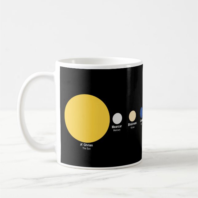 Mug Le Soleil et les planètes en gaélique écossais (Gauche)