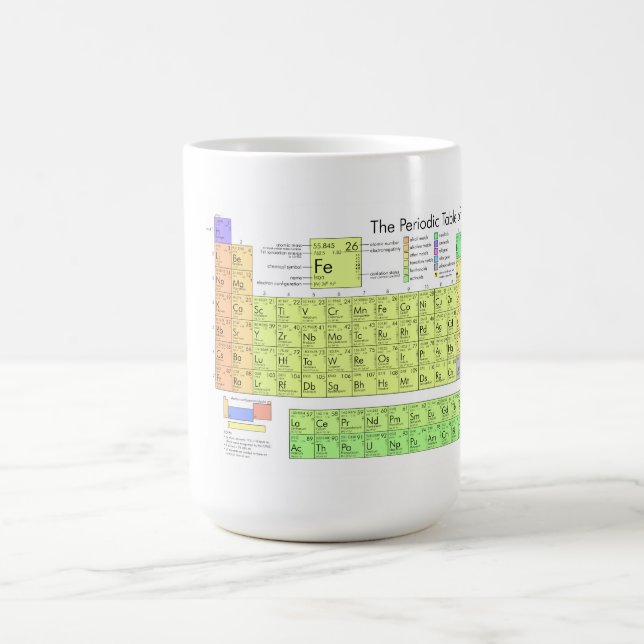 Mug Le Tableau périodique des éléments (Centre)