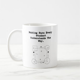 Mug L'élève comprend pourquoi Guide de mathématiques