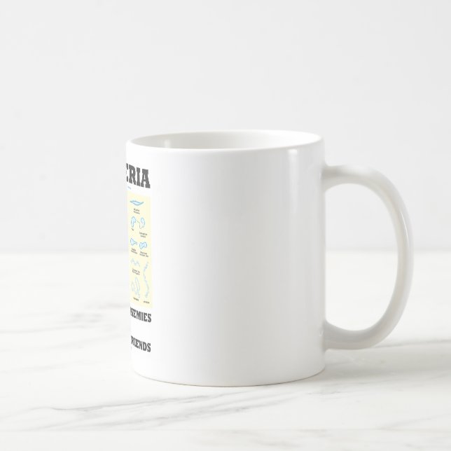 Mug Les bactéries certains sont des ennemis et (Droite)