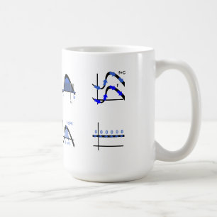 Mug Les huit grands théorèmes du calcul précoce