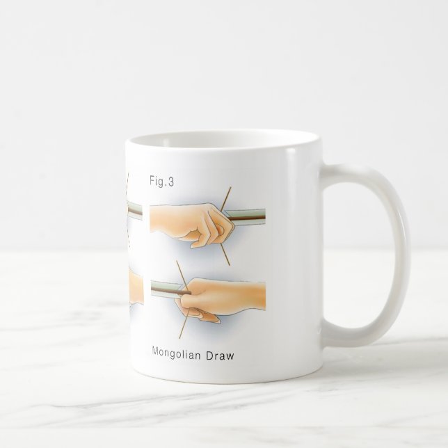 Mug Les méthodes principales de dessin cintre le tir à (Droite)