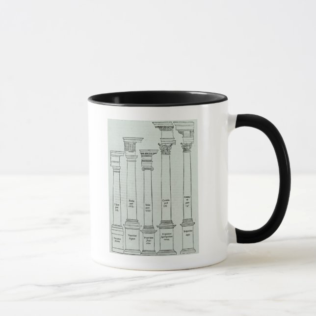 Mug Les ordres de l'architecture (Droite)