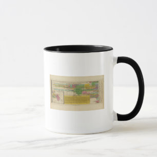 Mug Les principaux empires du monde