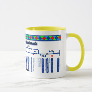 Mug Les voies d'eau d'itinéraire de canal des