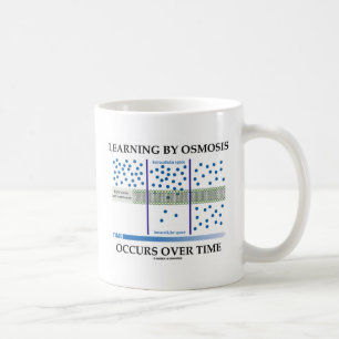 Mug L'étude par osmose se produit au fil du temps