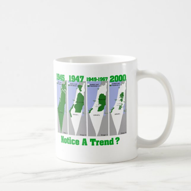 Mug L'évolution de la Palestine (Droite)
