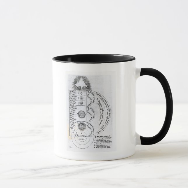 Mug L'harmonie essentielle (Droite)