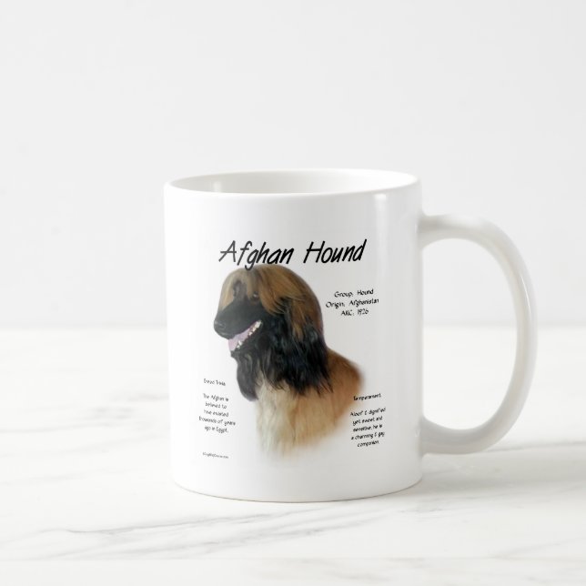 Mug L'histoire de la livre afghane (Droite)