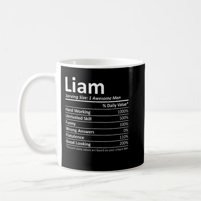 Mug LIAM Nutrition Birthday Personalized Gi (Gauche)