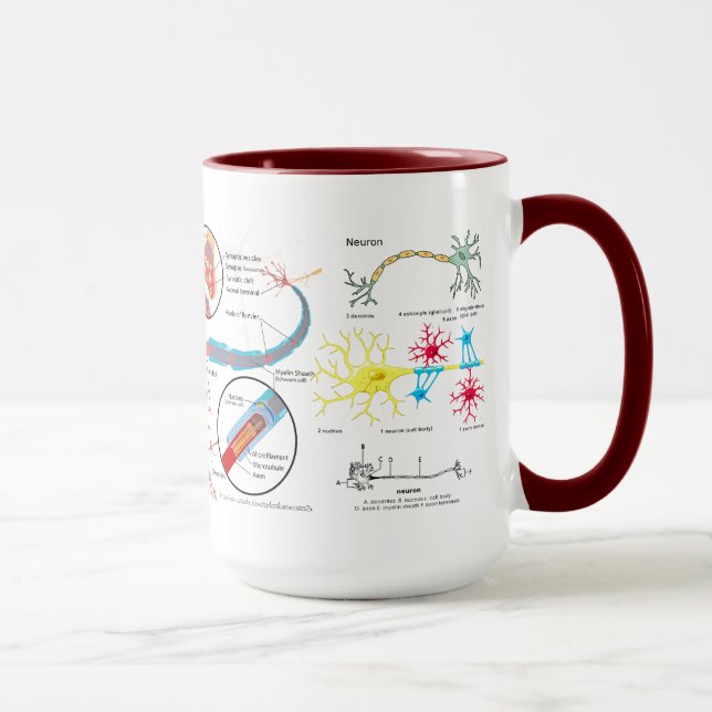 Mug "Lien de neurone ? " (Droite)