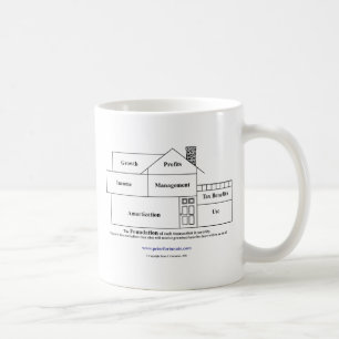 Mug L'investissement de Peter Fortunato bénéficie la