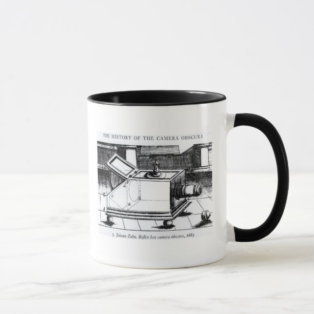 Mug L'obscura réflexe d'appareil-photo de boîte (Droite)