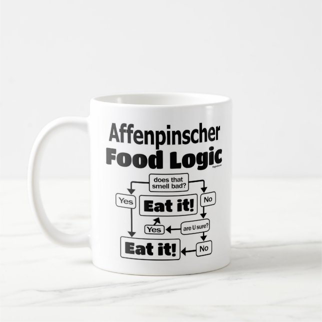 Mug Logique alimentaire Affenpinscher (Gauche)
