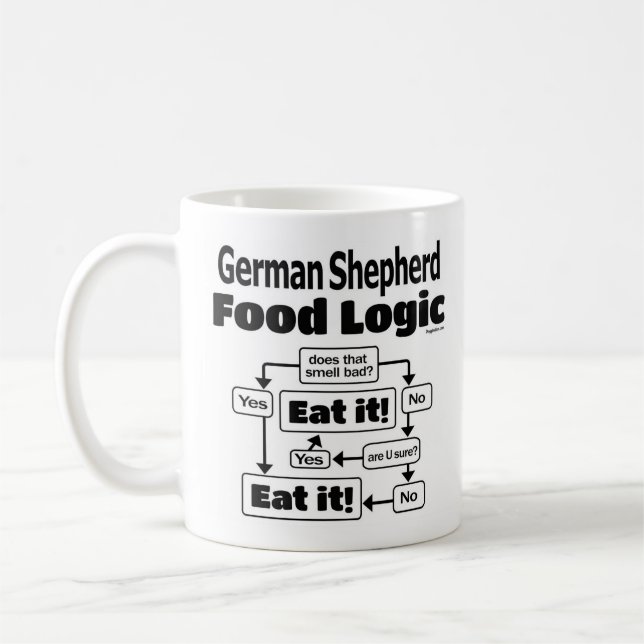 Mug Logique alimentaire berger allemande (Gauche)